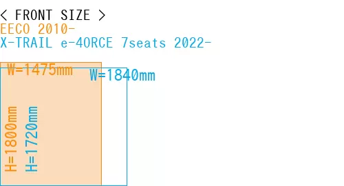 #EECO 2010- + X-TRAIL e-4ORCE 7seats 2022-